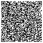 QR code with Greater Fort Luderdale Elc Service I contacts