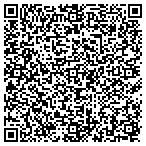 QR code with Sabco Realty Investments Inc contacts