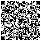 QR code with South Florida Concrete Products & Services contacts