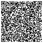 QR code with Arkoma Playground & Supply LLC contacts