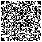 QR code with Courts Invrry Condo Assocation contacts