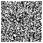 QR code with Cinderella Maids Housekeeping contacts