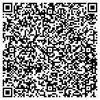 QR code with Max Myers Air Conditiong & Heating contacts