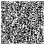 QR code with Palm Beach County Resource Center contacts