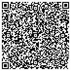 QR code with Richard A Rappa Gen Contr Inc contacts