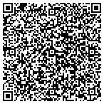 QR code with Spears Construction And Consulting LLC contacts