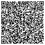 QR code with Superior Insul Accustical Prod contacts