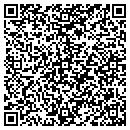 QR code with CIP Realty contacts