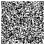 QR code with Puppies & Kittens All American contacts
