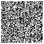 QR code with Cynthia's Town & Country Trvl contacts