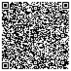 QR code with Alexis Group Consultants Inc contacts