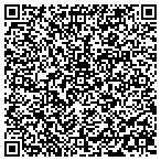 QR code with Fortress Jets contacts
