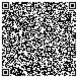 QR code with Miami Private Jet Charter Service contacts