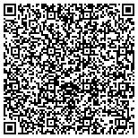 QR code with Private Jet Charter Flights Miami contacts