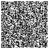 QR code with Springs Now Cleaning and Lawn Care service contacts
