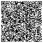 QR code with Planning & Development Department contacts