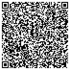 QR code with Affordable Satellite T V Repr contacts