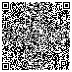 QR code with Your House Is Our House College Srve contacts