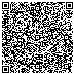 QR code with Brinker Heating & Cooling Services contacts