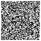QR code with Rkm Interiors, Inc contacts