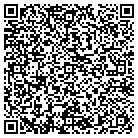 QR code with Mindsolve Technologies Inc contacts