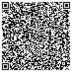 QR code with Blanding Boulevard Baptist Charity contacts