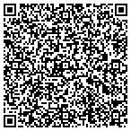 QR code with Budget Appliance Repair Service contacts