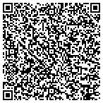QR code with Sutherland Construction CO Inc contacts