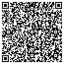QR code with Richard A Poll contacts