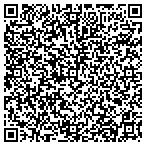 QR code with Imagine Thematic contacts