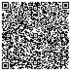 QR code with International Contractors Services contacts