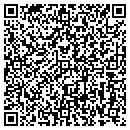 QR code with Fixpro Builders contacts