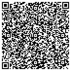 QR code with Ikon Construction Group Inc contacts