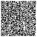 QR code with Land Repairs and Maintenance contacts