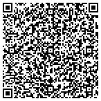 QR code with Parrish & Sons Mobile Home Service contacts