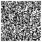 QR code with Martin Architectural Group P C contacts