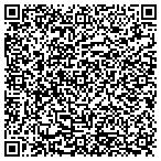 QR code with Armadillo Aluminum and Screens contacts