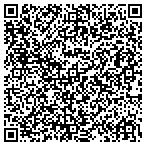 QR code with Florida Screen Rooms LLC contacts