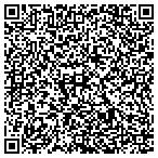 QR code with Lundy's Low Cost Screen Rooms contacts