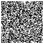 QR code with Venetian Screen & Sunroom contacts