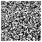 QR code with Human Resources Management Ser contacts
