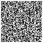 QR code with National Tool Supply contacts