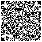 QR code with Sebastian Distributors Co contacts