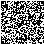 QR code with Southeast Community Hms & Service contacts