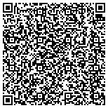 QR code with Integrity Erosion Control & Landscaping, Inc. contacts