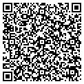 QR code with Stephens Land Co contacts