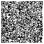 QR code with Richard Reedy's Janitorial Service contacts