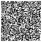 QR code with Install It All Of Jacksonville contacts