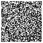 QR code with Insideout College Indust Maint Inc contacts