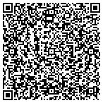 QR code with Innovative Contractor Services LLC contacts